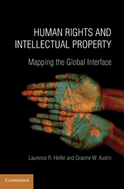 Human Rights and Intellectual Property: Mapping the Global Interface